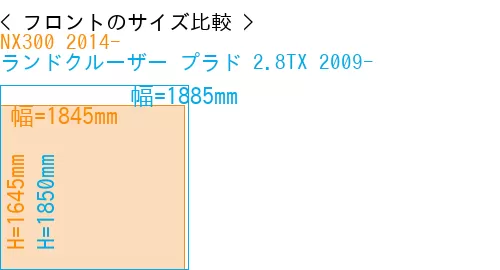 #NX300 2014- + ランドクルーザー プラド 2.8TX 2009-